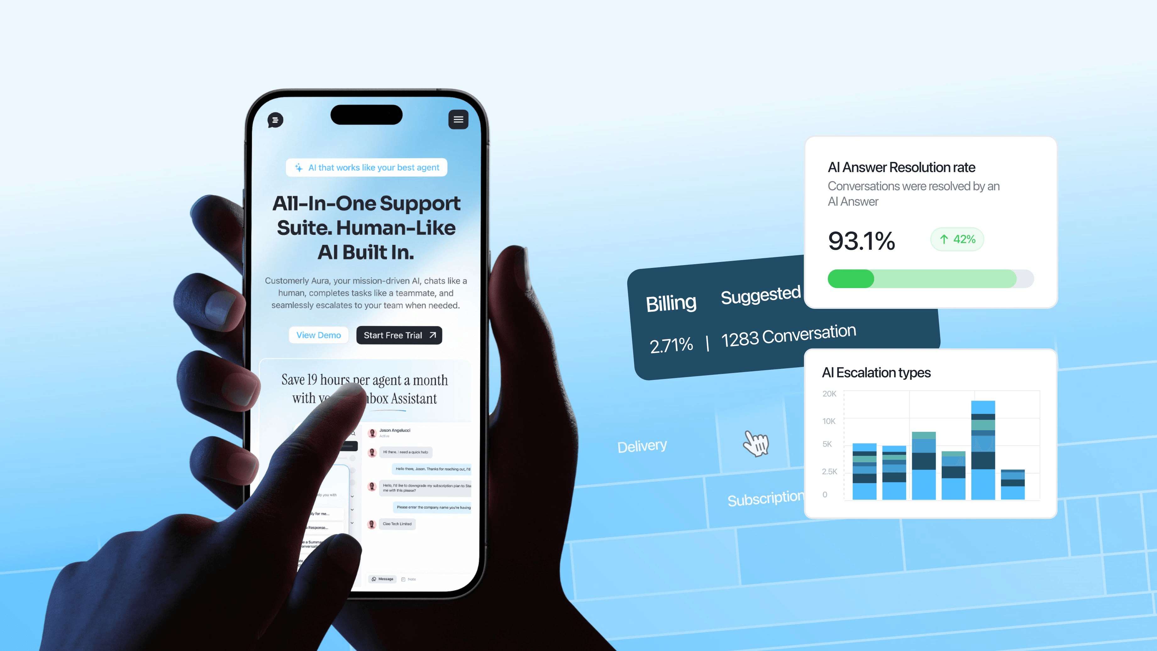 Customerly AI — Web Experience image 2